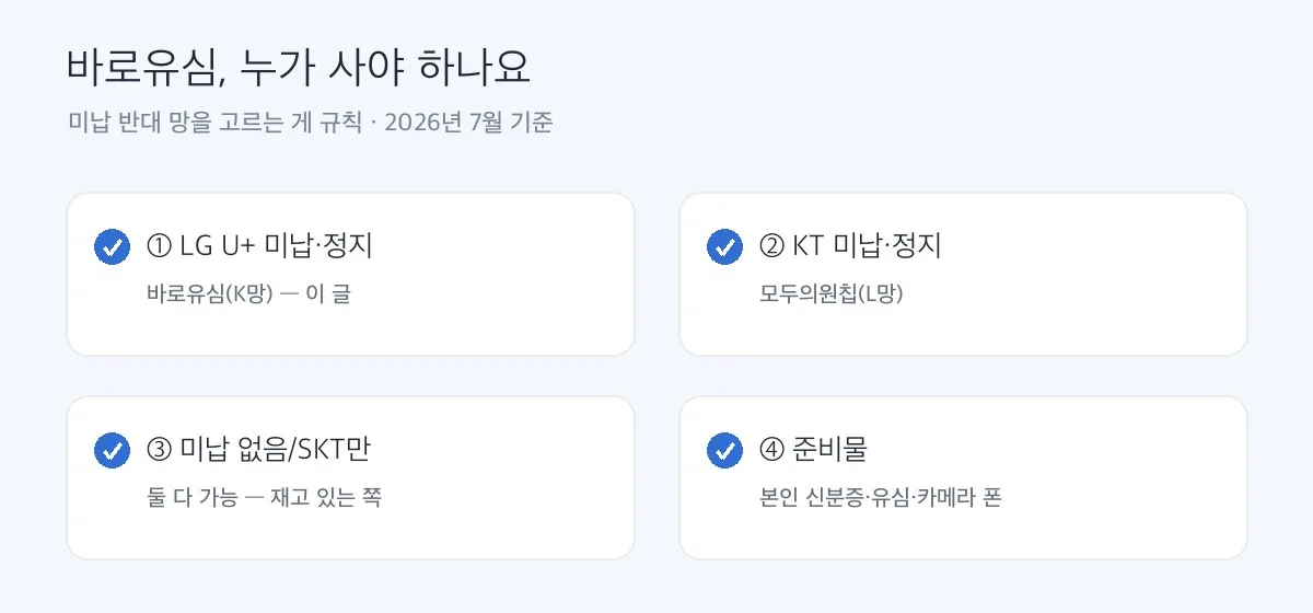 바로유심 누가 사야 하는지 확인 체크리스트