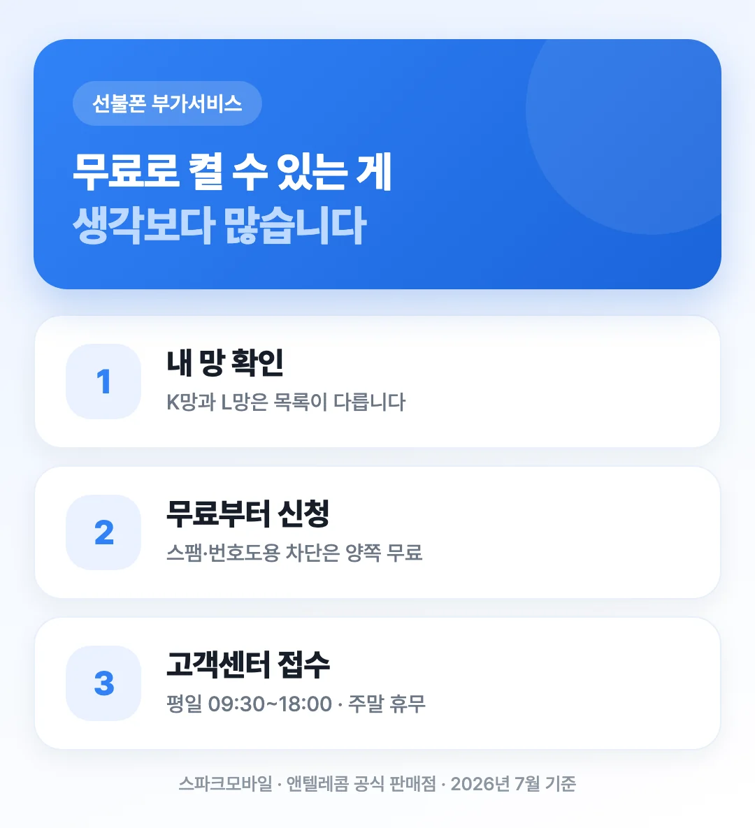 선불폰에서 무료로 신청할 수 있는 부가서비스를 3단계로 정리한 표지 이미지