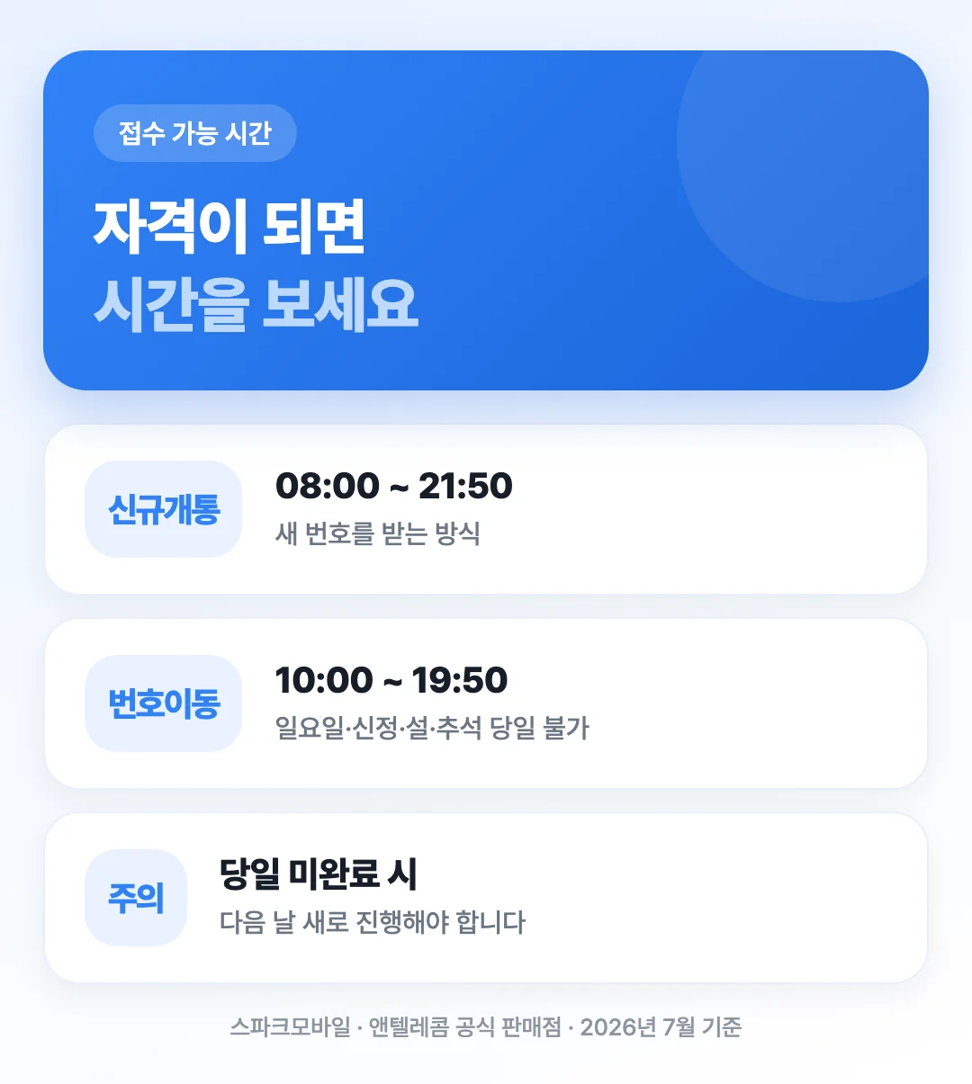 신규개통과 번호이동의 접수 가능 시간대 차이를 비교해 보여주는 도해