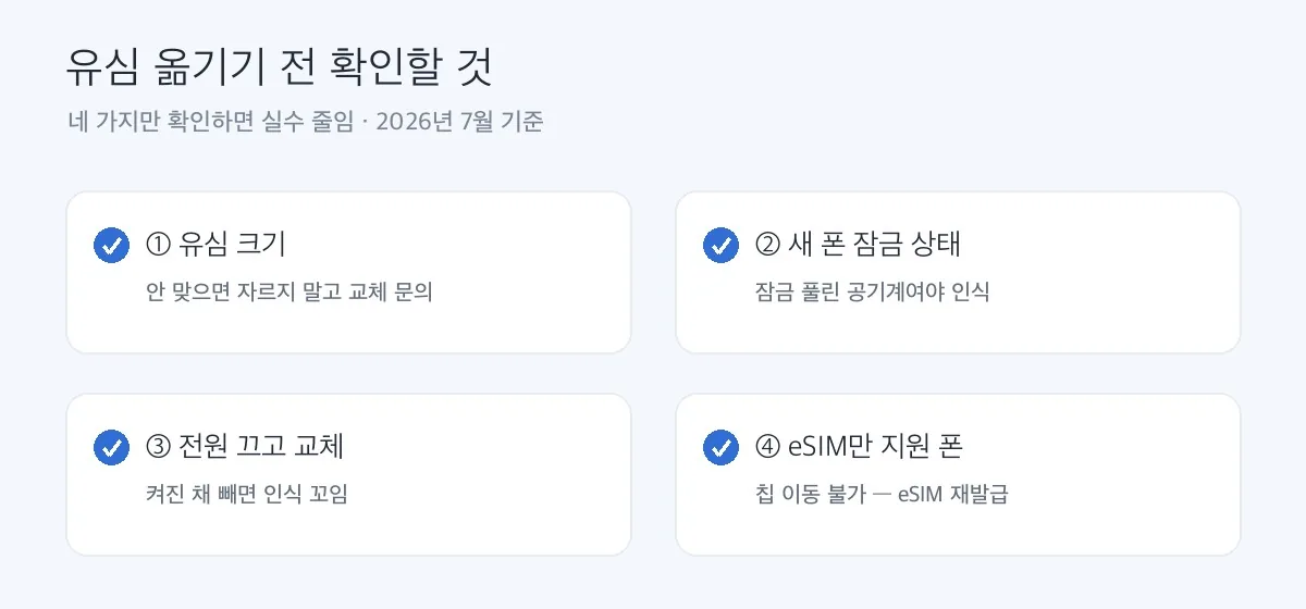 유심 옮기기 전 확인할 것 4가지 체크리스트