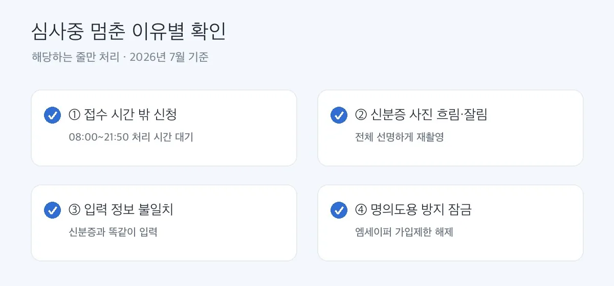 심사중 멈춘 이유별 확인 체크리스트