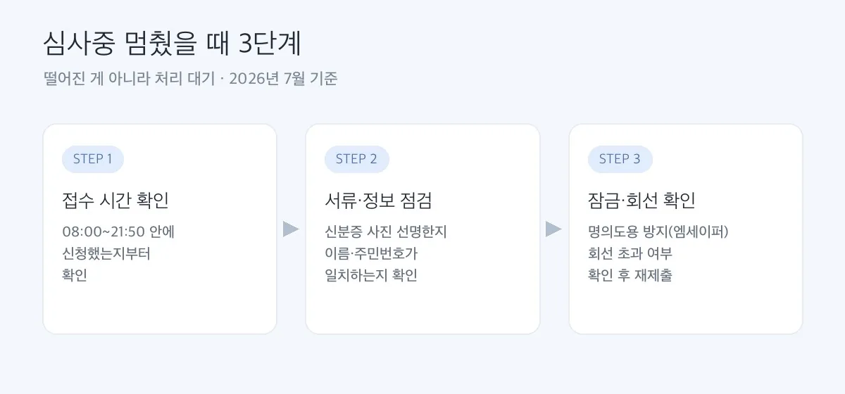 유심 개통 심사중 멈췄을 때 확인 3단계 도해