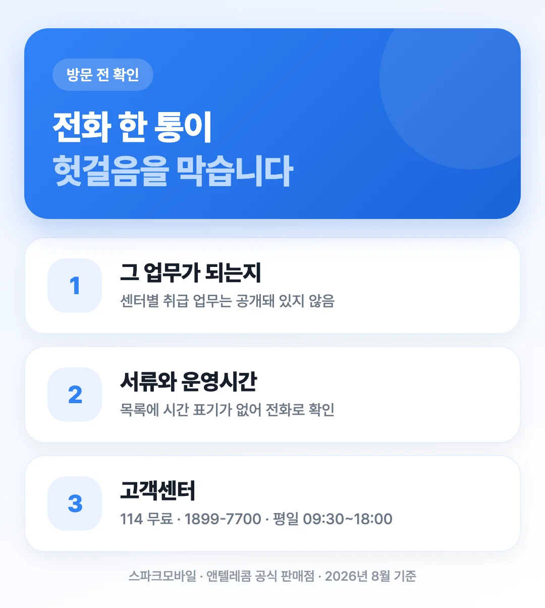 센터에 가기 전에 전화로 확인해야 할 세 가지와 고객센터 운영시간을 정리한 도해